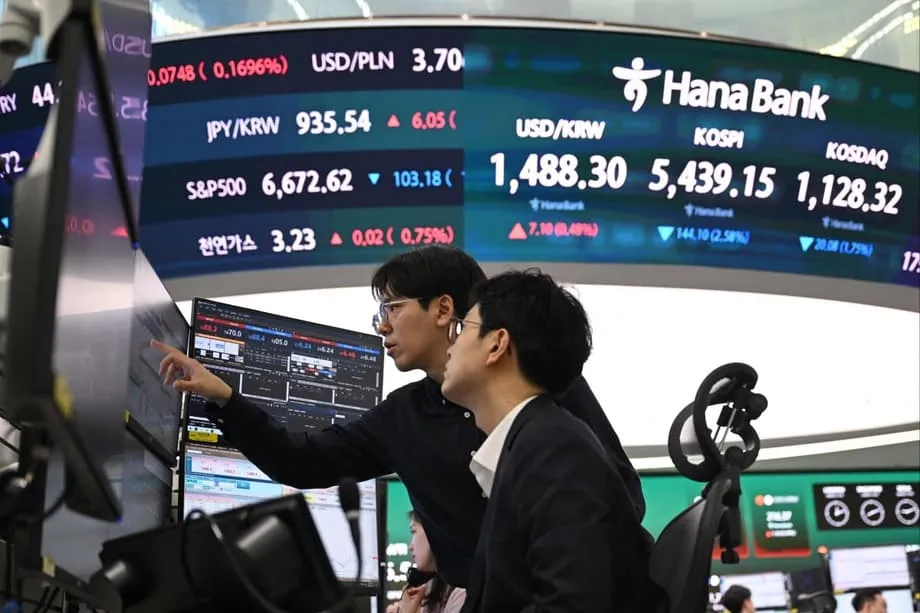 伊朗战争引发能源危机，韩国和日本股市领跌全球